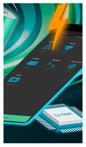 Battery health dashboard with Li-Ion chip icon and lightning bolt showing battery information and charging status
