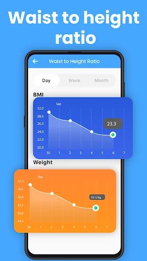 Waist to Height Ratio feature showing BMI and weight trend charts over 7-day period with data points