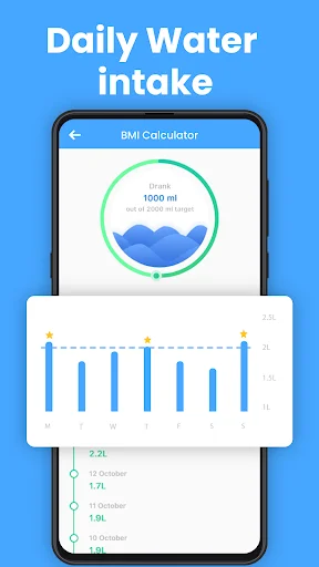 Daily Water Intake tracker showing 1000ml progress circle and weekly consumption bar chart history