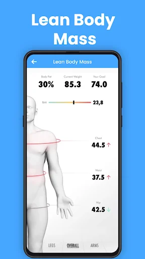 Lean Body Mass calculator showing body composition 30%, measurements 85.3, 74.0 with body diagram and metrics