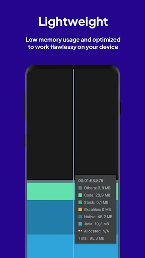 Lightweight performance screen showing low memory usage stats and optimized resource allocation for Clickmate