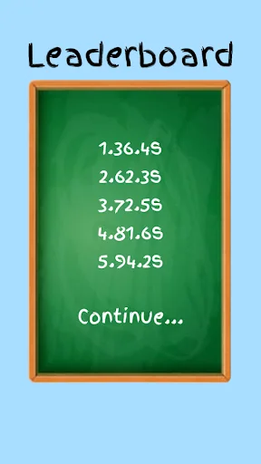 Leaderboard showing top five player scores and completion times with continue button for progress