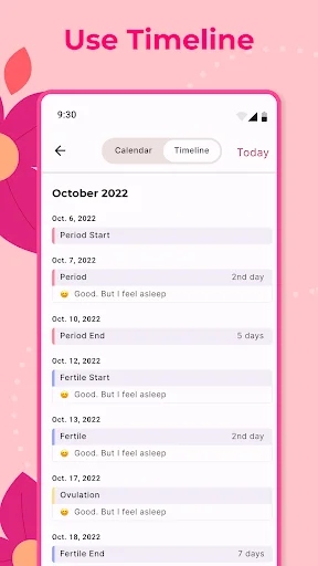 Timeline view of period tracker showing October 2022 cycle events including ovulation and fertile days
