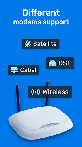 Different modems support screen showing Satellite, DSL, Cable, and Wireless router options
