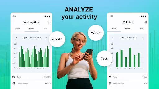 Activity analysis screen showing walking time and calorie statistics with weekly, monthly, yearly reports