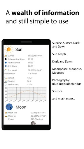 Sun and Moon data dashboard displaying sunrise sunset times, moon phases, and golden hour information