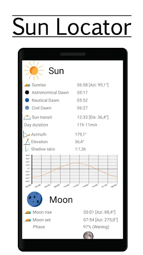 Sun Locator app interface showing detailed sun and moon rise set times with elevation and phase data