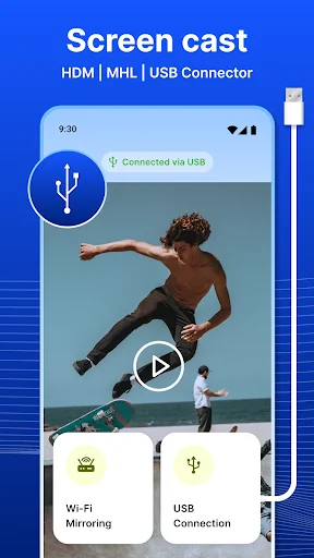 Screen cast phone to TV app showing USB connection and Wi-Fi mirroring options with skateboarding video demo
