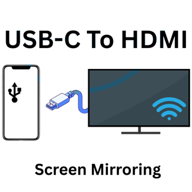 USB-C to HDMI  Phone to TV icon