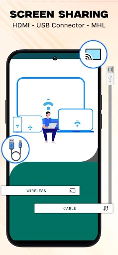 Screen sharing HDMI USB Connector interface with wireless and cable connection options for phone to TV mirroring