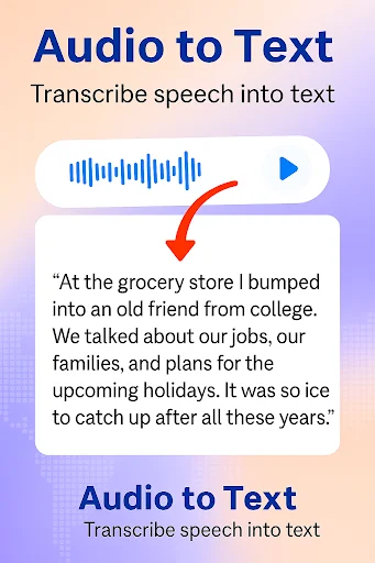 Audio-to-text transcription showing waveform visualization with play button and full speech-to-text conversion below