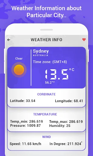 Weather information for Sydney showing clear skies, 13.5°C temperature, coordinates, humidity, and wind speed data