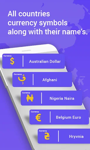 Currency symbols list featuring Australian Dollar, Afghani, Nigerian Naira, Euro, and Hryvnia with country codes